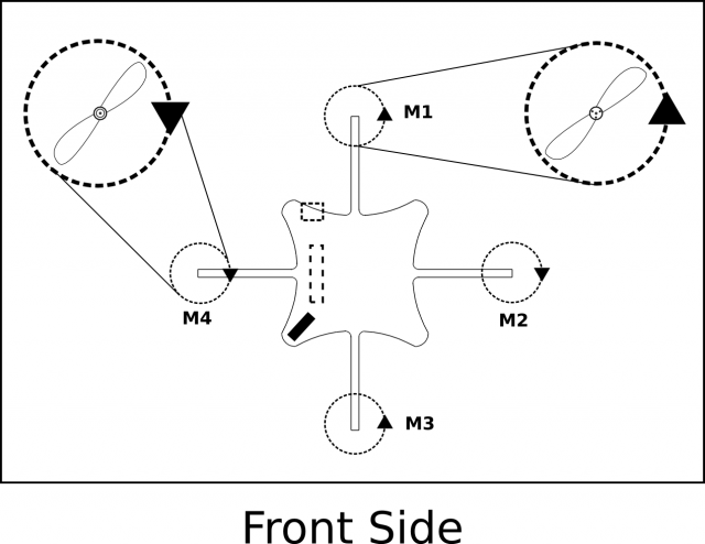  Front - Propeller rotation direction 